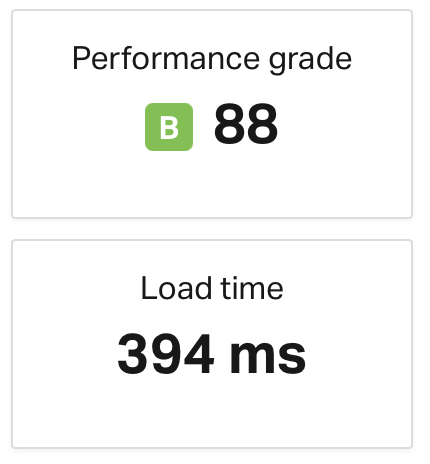 Load time on new page 394ms