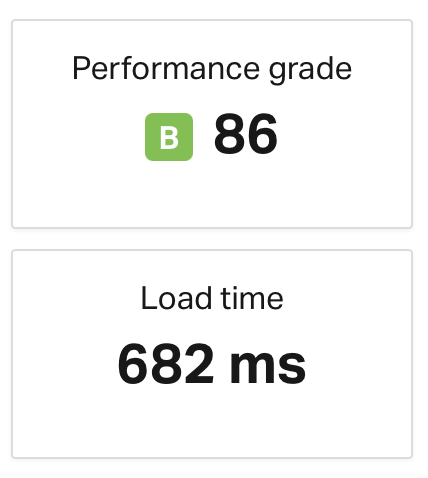 Load time on old page 682ms